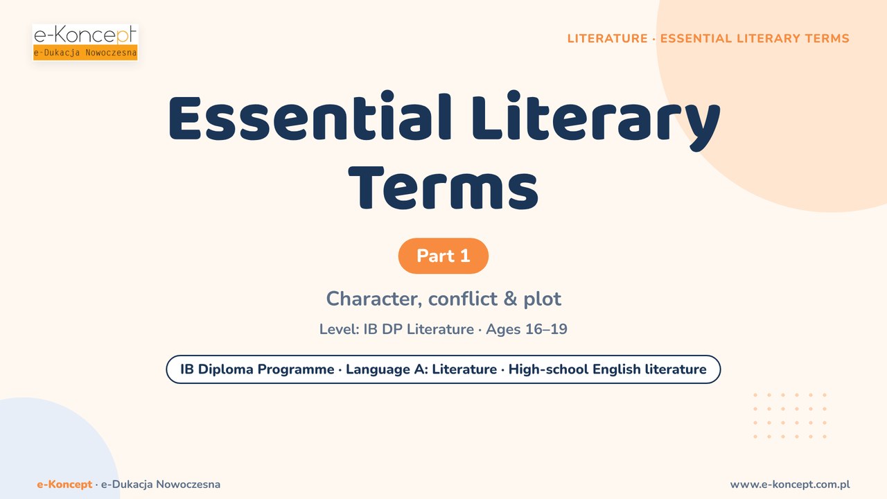 Character, conflict & plot