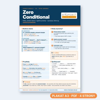 Conditionals - Plakat