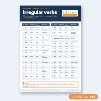 Irregular verbs - Plakat 1
