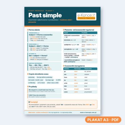 Past simple - Plakat 1