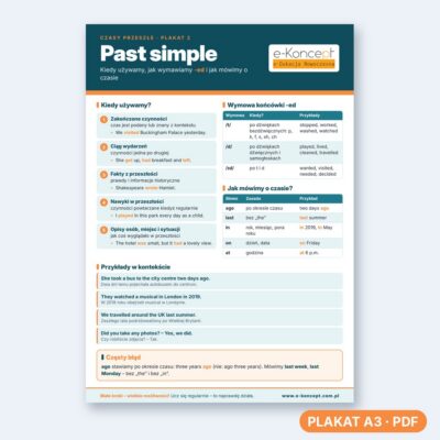 Past simple - Plakat 2