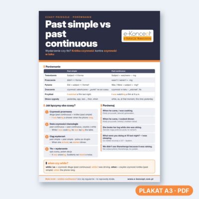 Past simple vs past continuous - Plakat