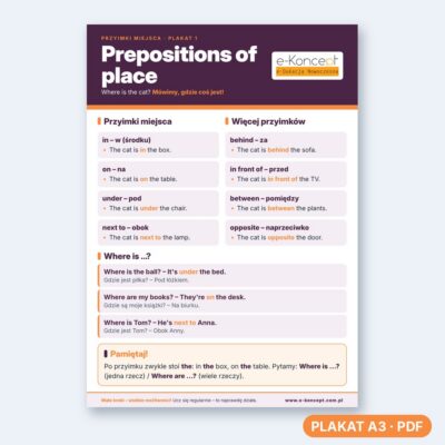 Prepositions of place - Plakat 1