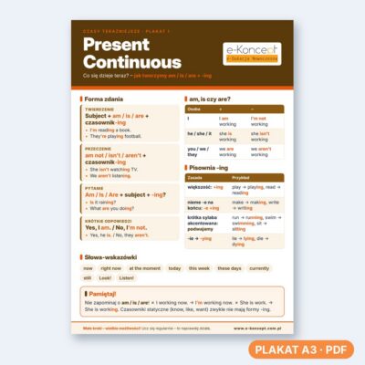 Present continuous - Plakat 1