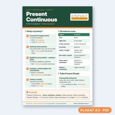 Present continuous - Plakat 2