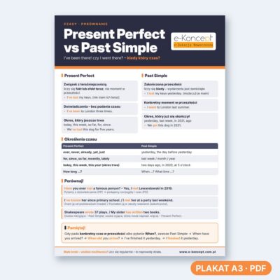 Present perfect vs past simple - Plakat