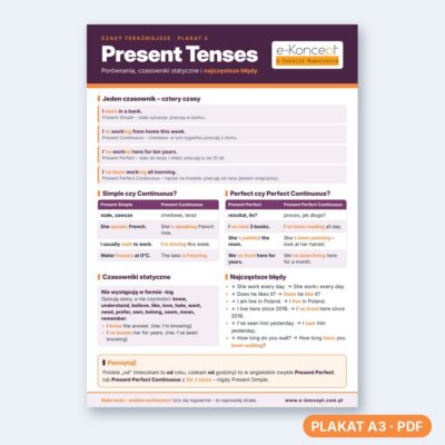 Present tenses - Plakat 3