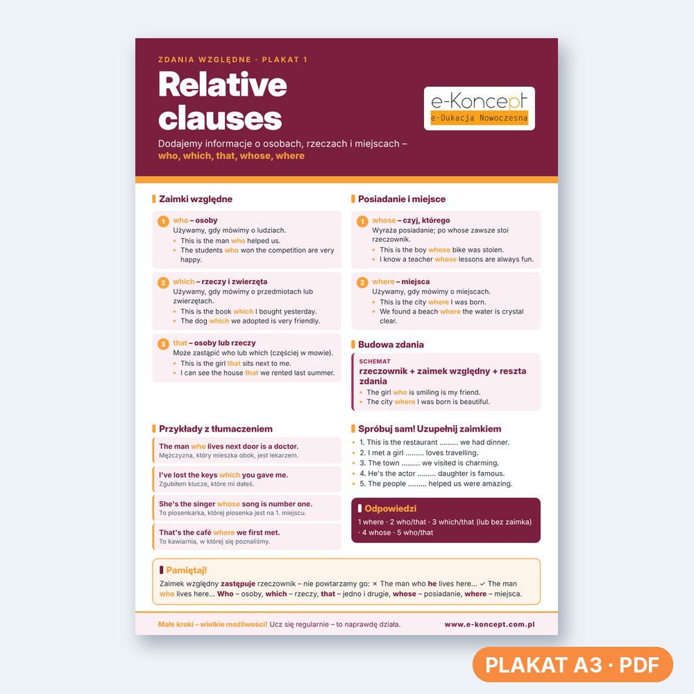 Relative clauses - Plakat 1