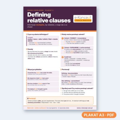 Relative clauses - Plakat 2