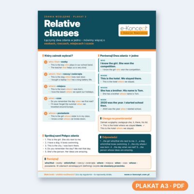 Relative clauses - Plakat 3