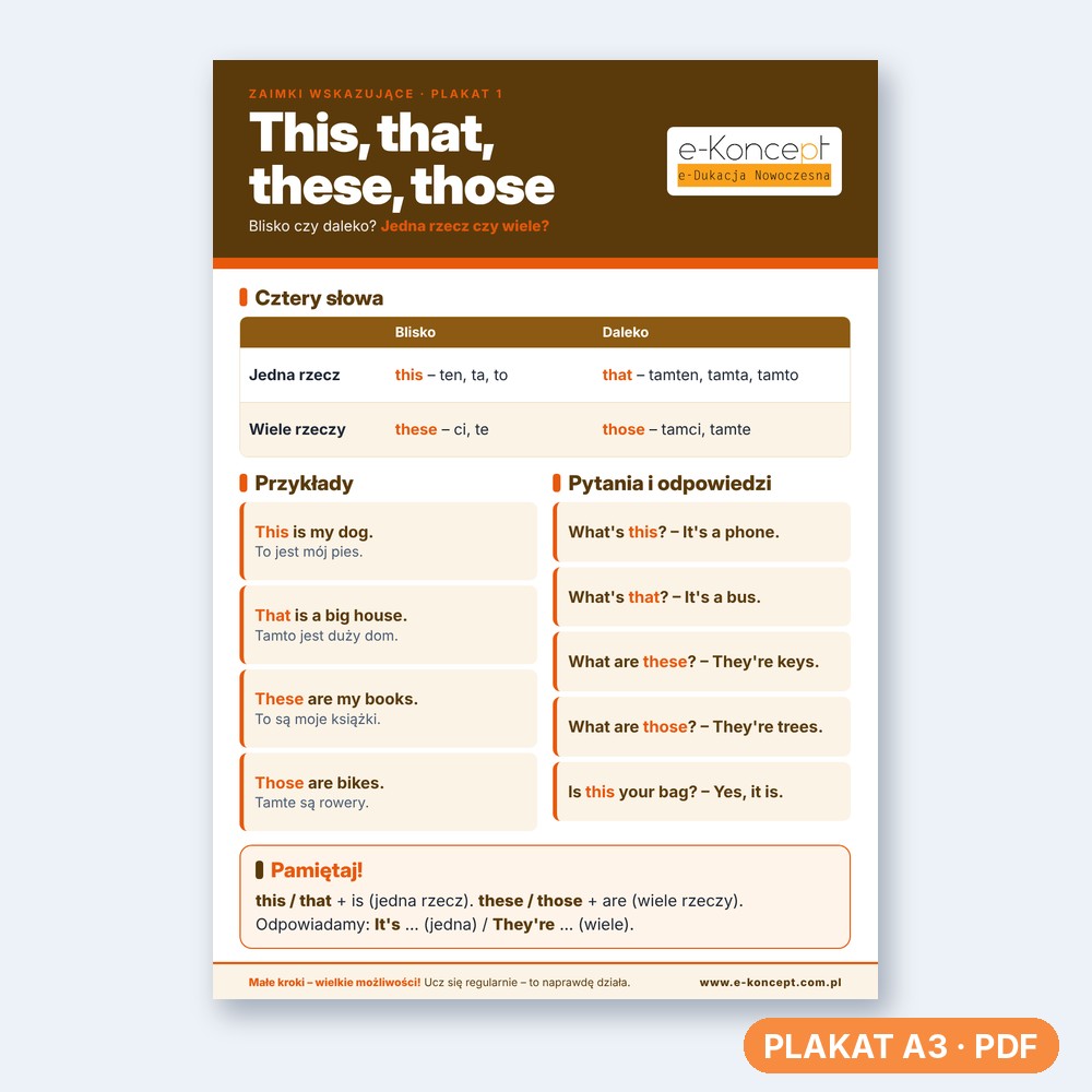 This that these those- Plakat 1