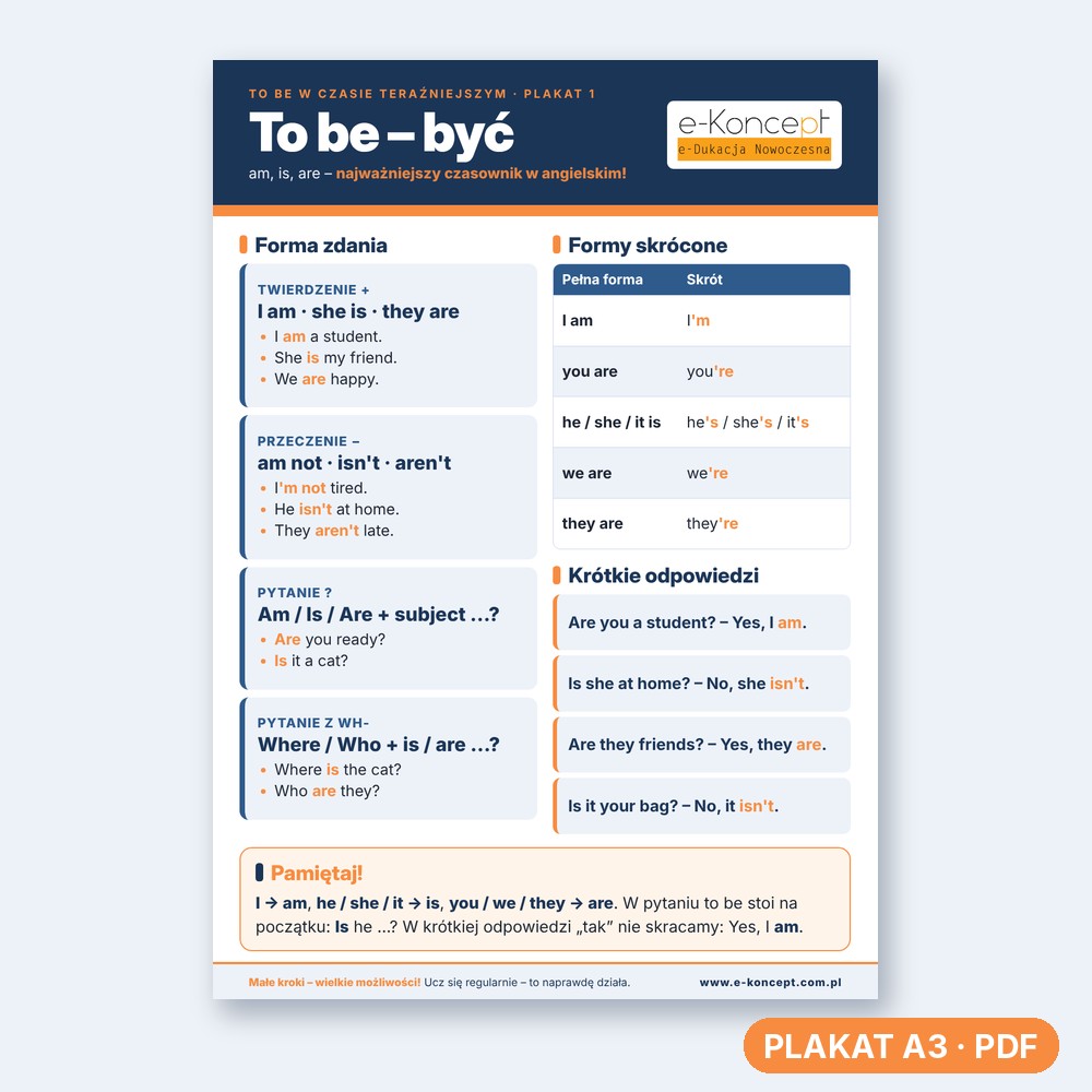 To be - być - Plakat 1