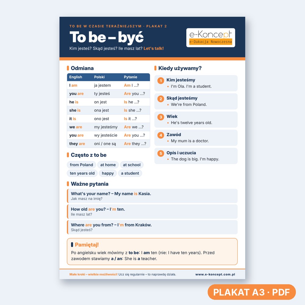 To be - być - Plakat 2