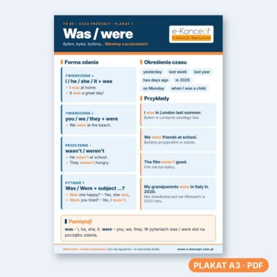 To be- was/were - Plakat 1