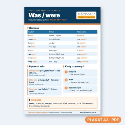 To be - was / were - Plakat 2