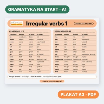 Irregular verbs 1 – Plakat (na start)