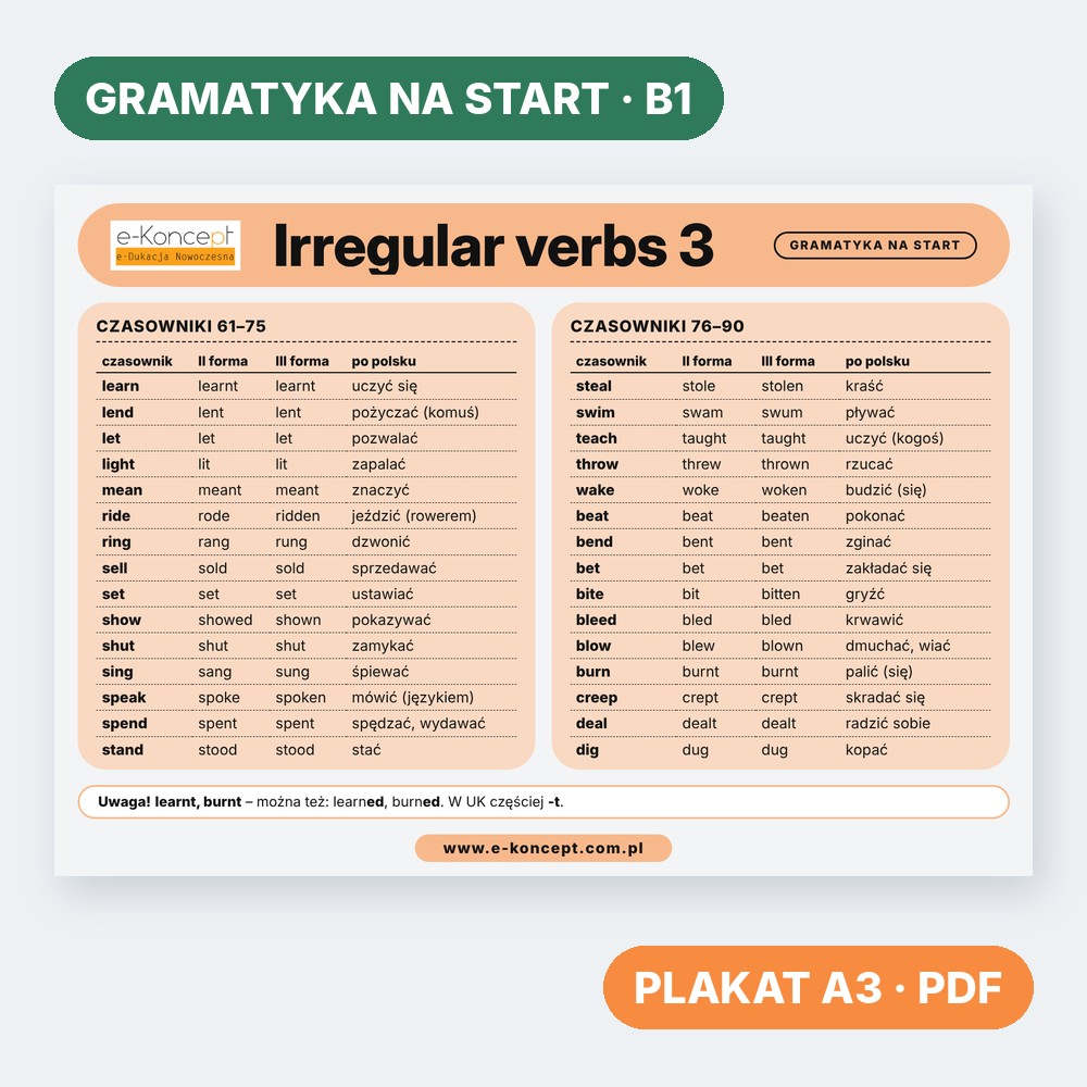 Irregular verbs 3 – Plakat (na start)