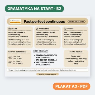 Past perfect continuous – Plakat (na start)