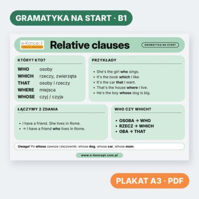 Relative clauses – Plakat (na start)